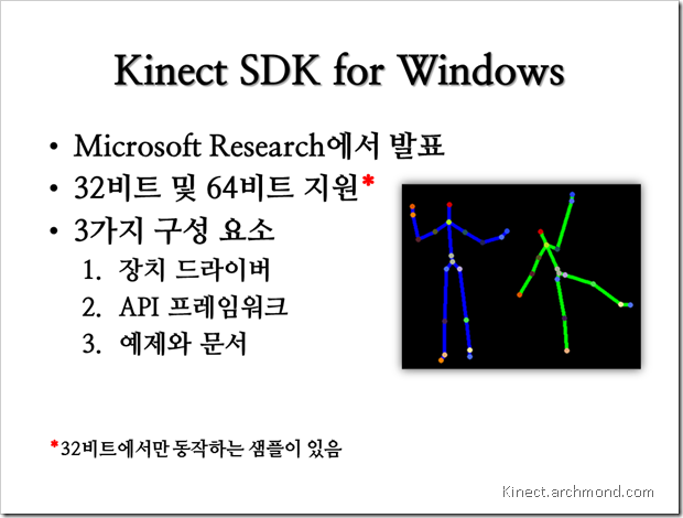 Kinect_SDK_for_Windows_NUI_Dev_Start_07