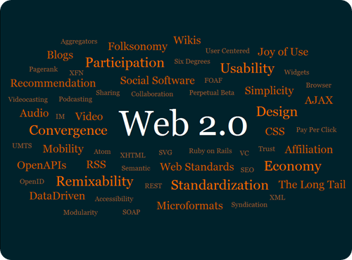 web2_0_tag_cloud