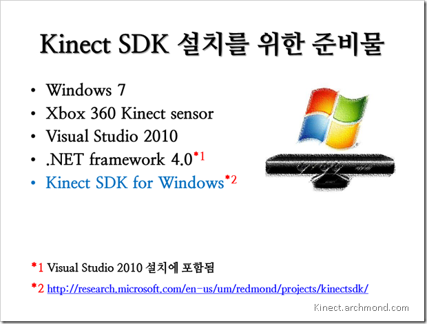 Kinect_SDK_for_Windows_NUI_Dev_Start_08