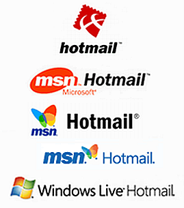 HotmailLogoEvolution