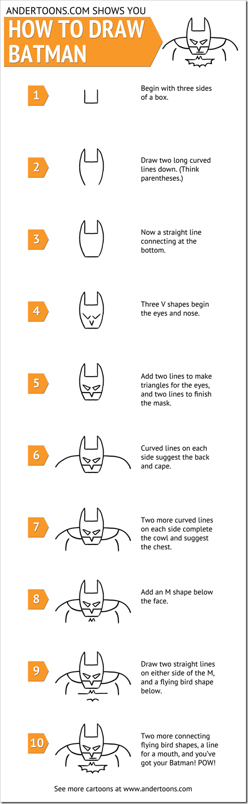 how-to-draw-batman